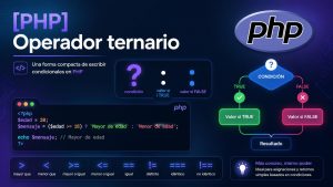 Lee más sobre el artículo [PHP] Operador ternario