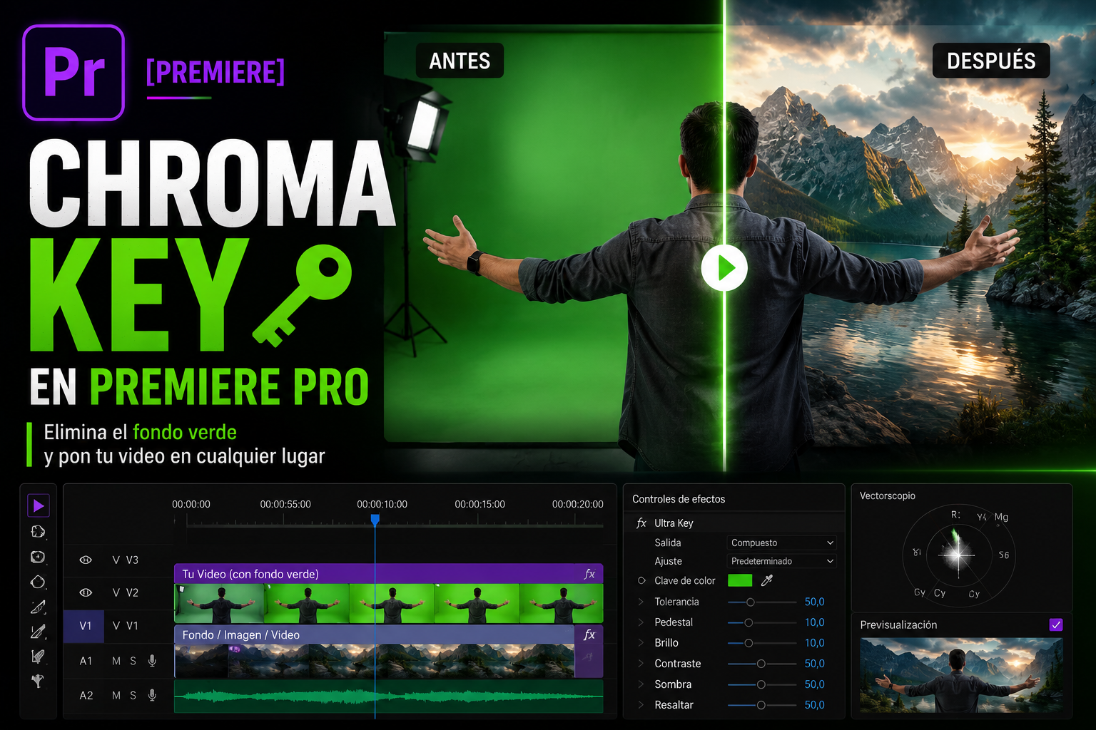 En este momento estás viendo [Premiere] Chroma key. Demo