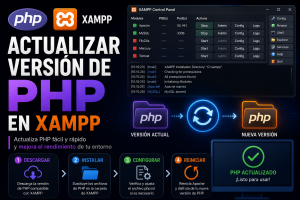 Lee más sobre el artículo [PHP] Actualizar versión de PHP en XAMPP