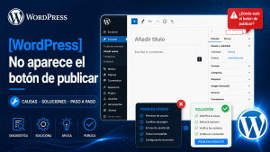 Lee más sobre el artículo [WordPress] No aparece el botón de publicar