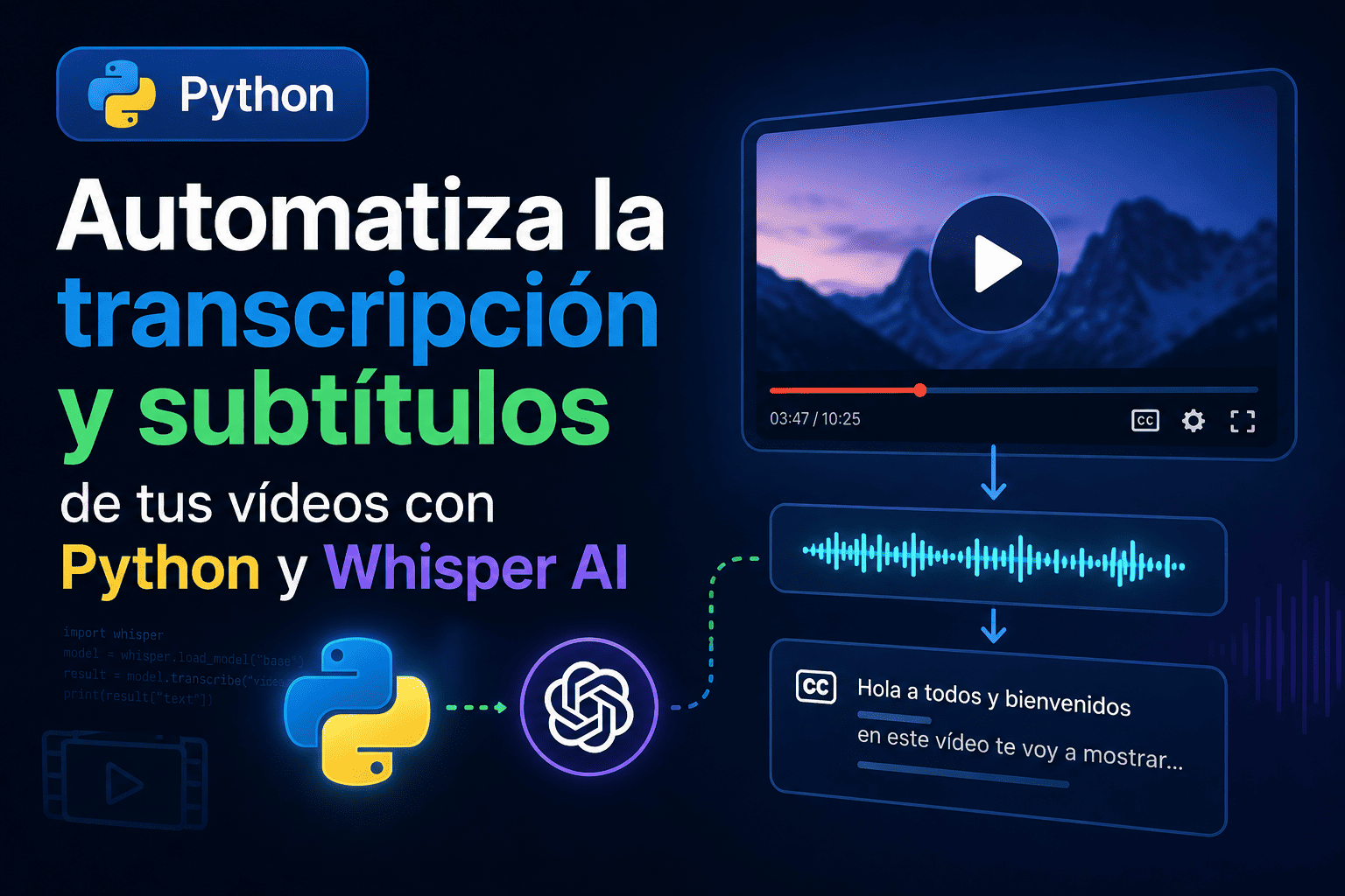 En este momento estás viendo [Python] Automatiza la transcripción y subtítulos de tus vídeos con Python y Whisper AI